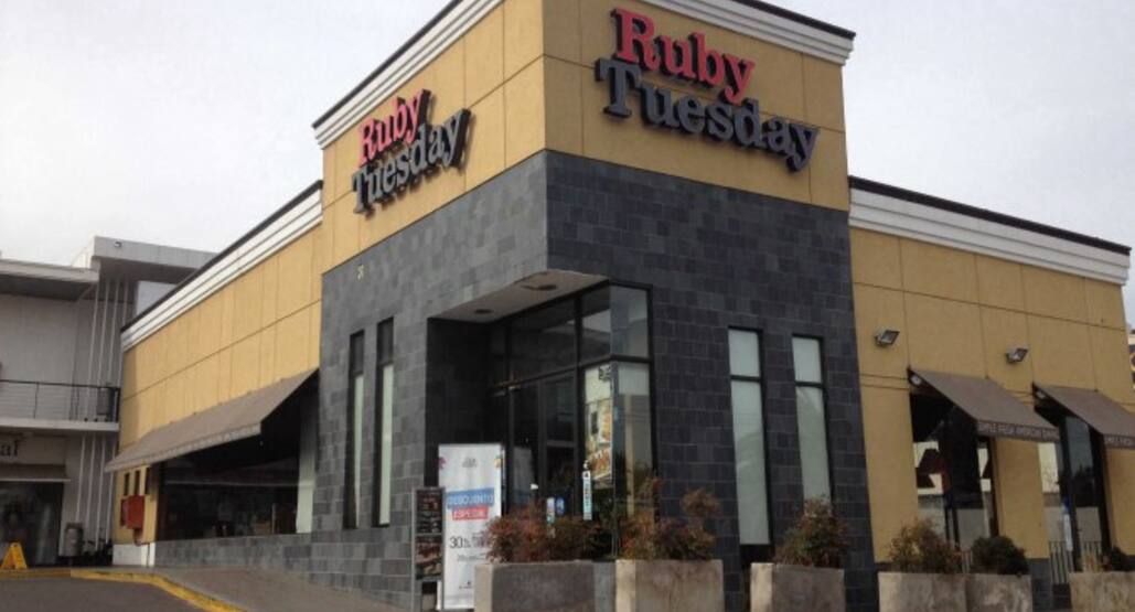 See The Full Ruby Tuesday Menu With Prices Here Including The Ryby Tuesday Lunch Menu Dessert Menu And Of Course The K Desserts Menu Lunch Menu Ruby Tuesdays